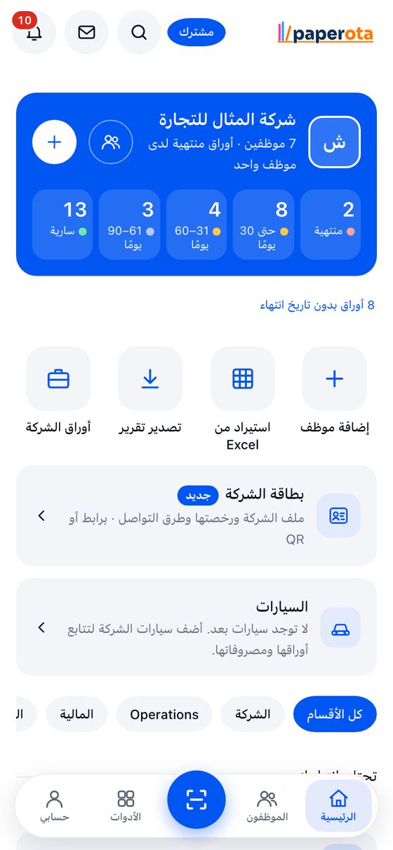 لوحة الشركة: حالة الأوراق حسب المدة، والأقسام، وما يحتاج انتباهك