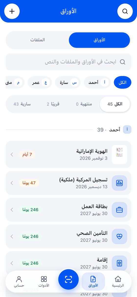 قائمة الأوراق مرتّبة حسب كل فرد، مع الأيام الباقية