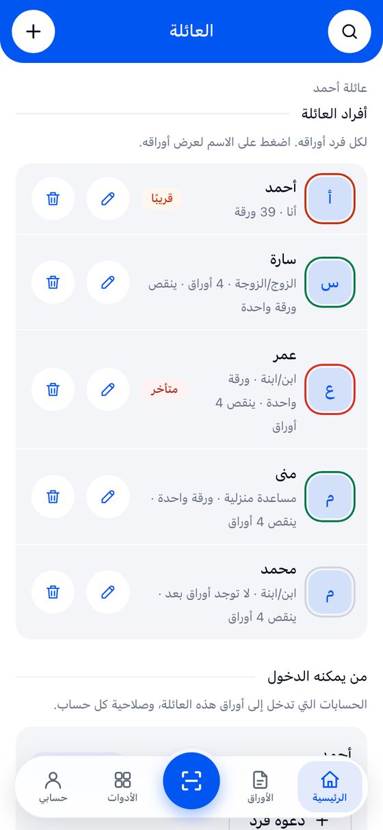 صفحة العائلة: أفراد العائلة وحالة أوراق كل فرد